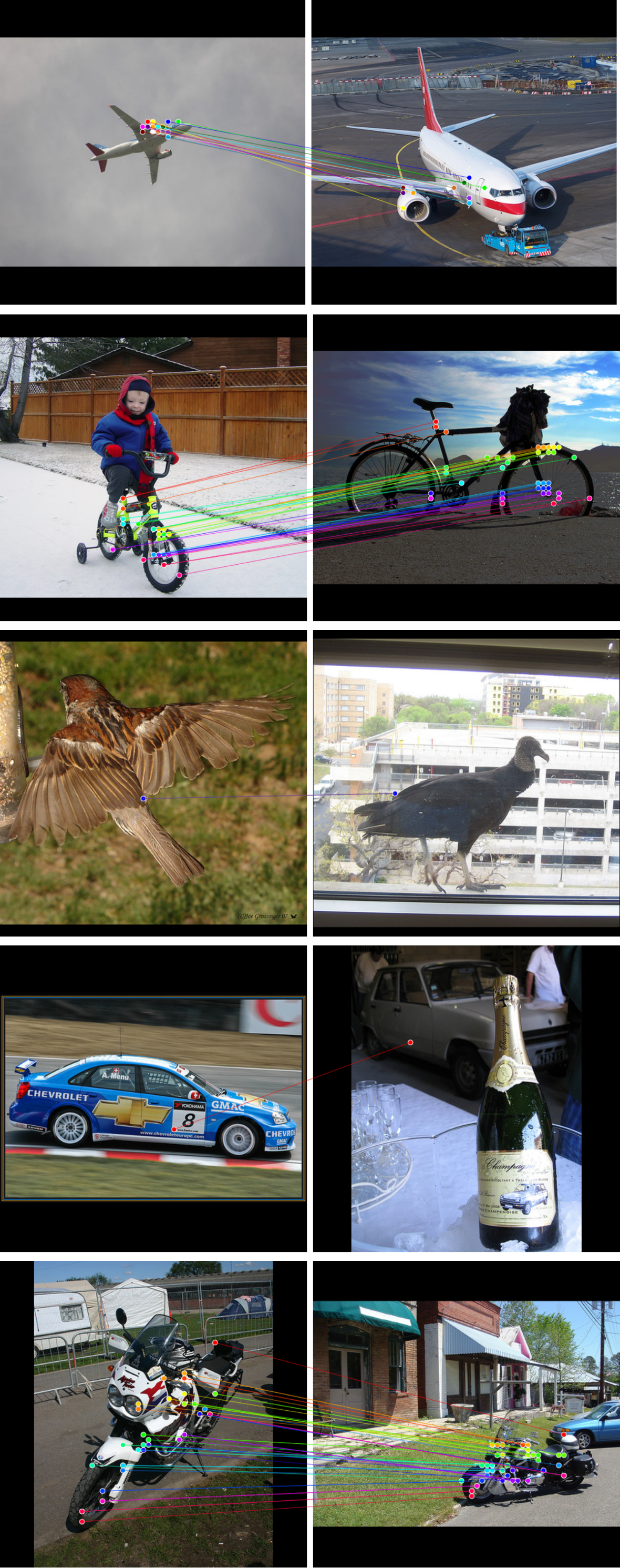 Pseudo-groundtruth annotations generated by DIY-SC (Dünkel et al.)