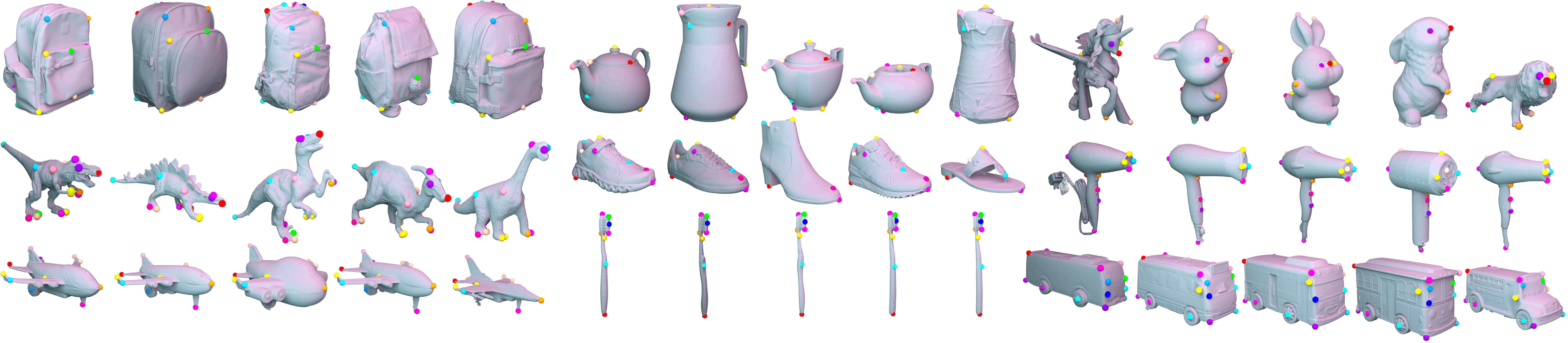 Dataset overview: up to 19 semantic 3D keypoints annotated on CAD meshes across categories, shown for several instances each.