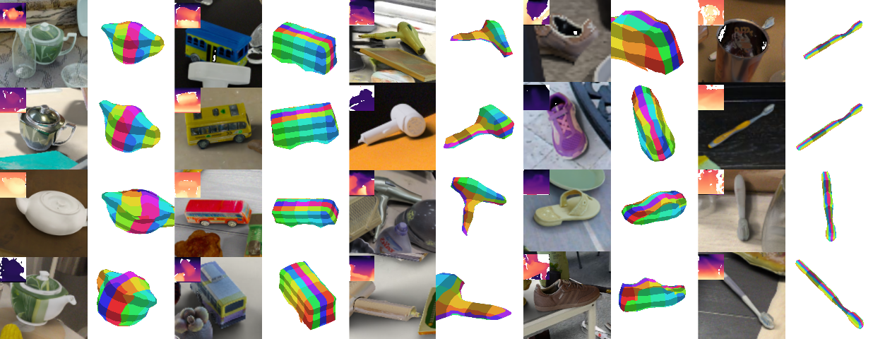Teaser: semantically consistent 3D keypoints transferred across different instances of a category.