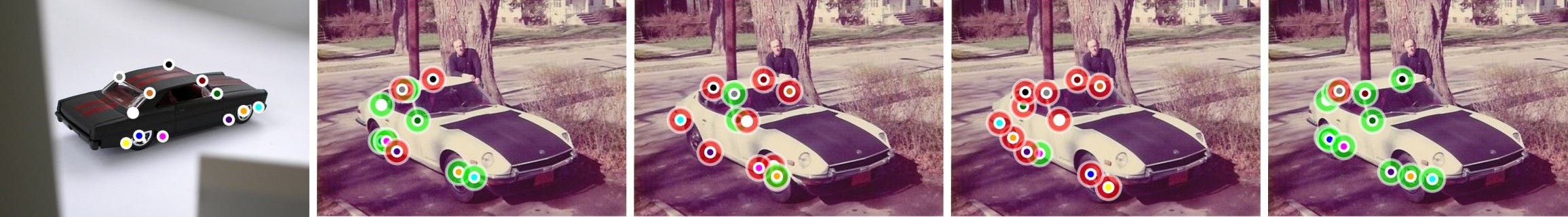 Qualitative comparison — car