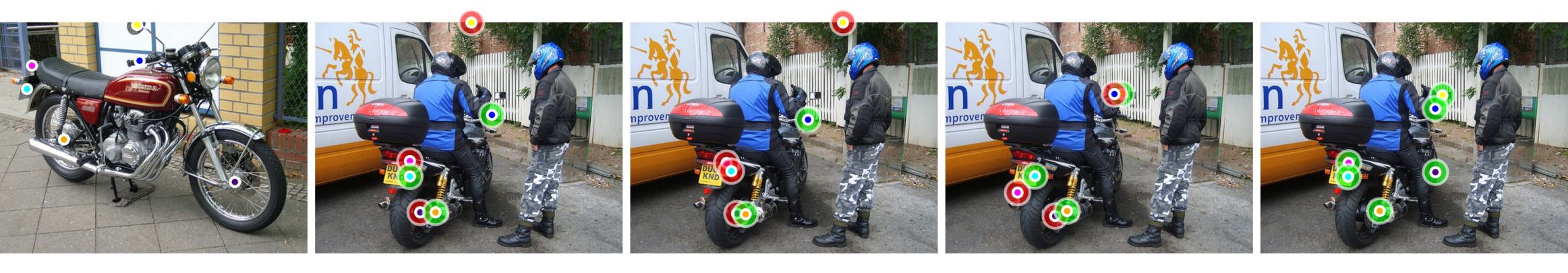 Qualitative comparison — motorbike