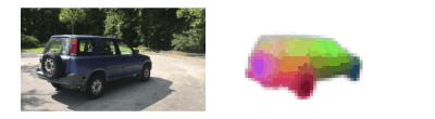 UMAP side by side